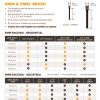 Busy Bee Brushware -Strip Brush Profile Booklet Page 1